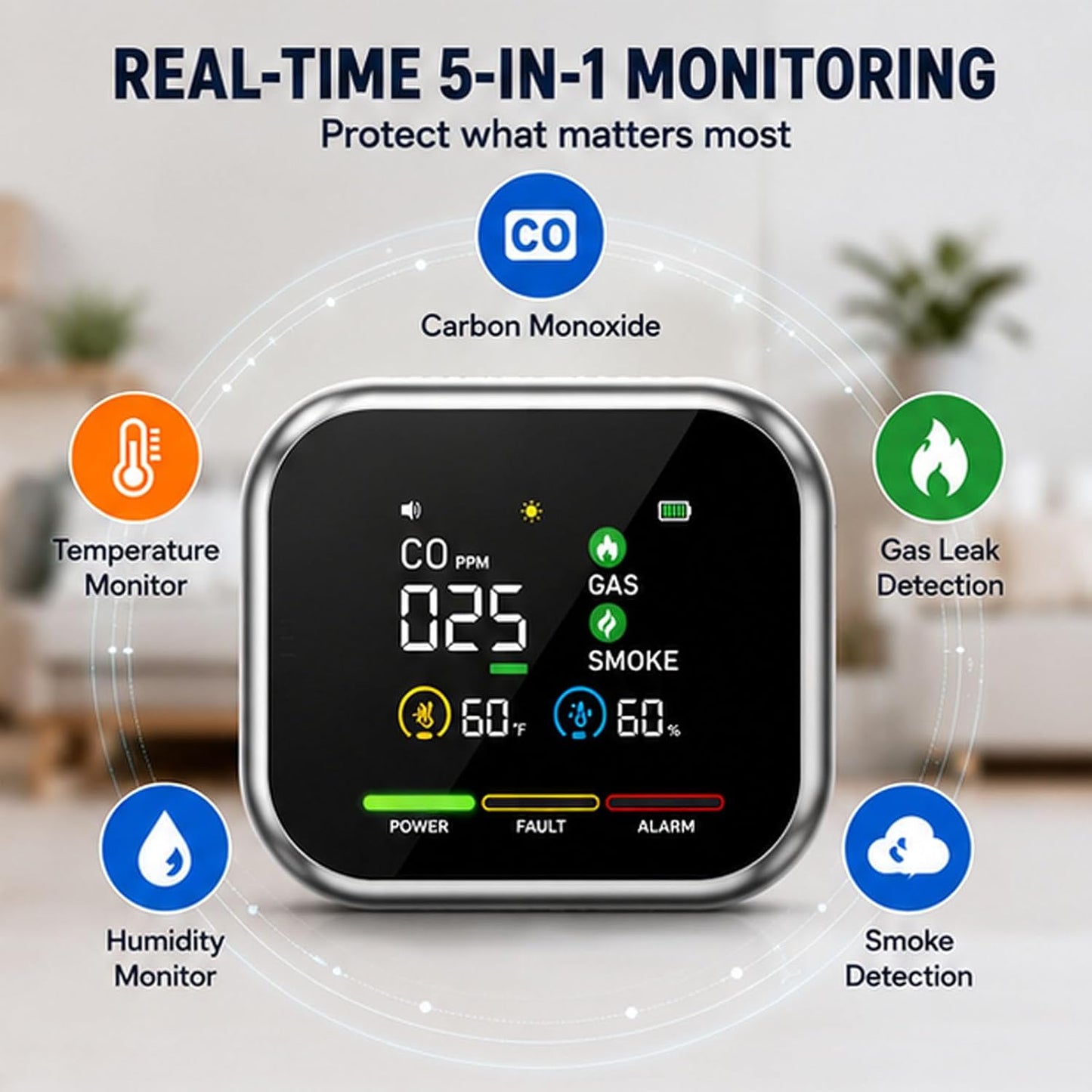 🛡️Multi-Function Home Safety Detector - CO, Gas, Smoke,Temperature & Humidity Monitor