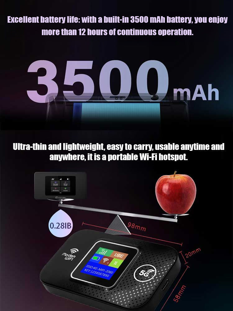 🌐Space-Link AI Satellite Terminal: Lifetime Free Unlimited High-Speed Wi-Fi