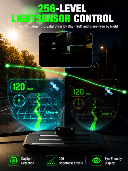 🚗 AI Smart Car HUD Display | Solar Powered | Zero Wiring Setup | Night Vision Radar 🛡️
