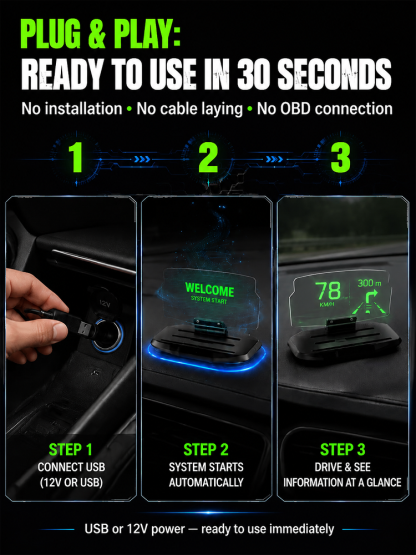 🚗 AI Smart Car HUD Display | Solar Powered | Zero Wiring Setup | Night Vision Radar 🛡️