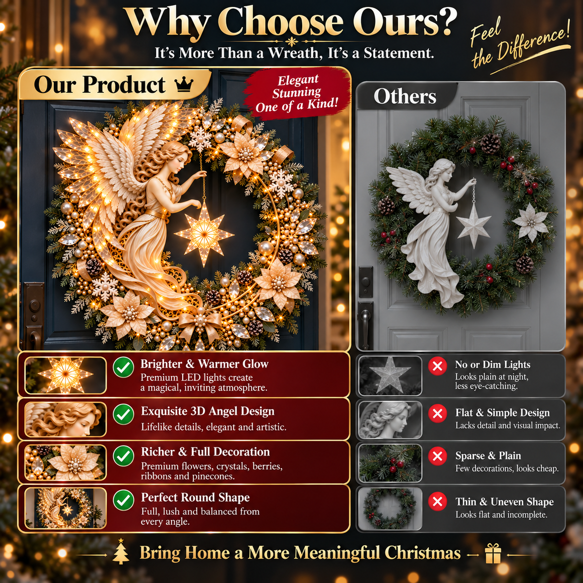 ✨ Heavenly Angel Christmas Wreath 🎄 Lighted Holiday Door Decor With Glowing Star