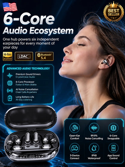 【💥 Limited-time 50% off sale】【Latest Upgrade】🔥 6-Piece True Wireless Earbuds | 3 Multi-Use Modes | 200 Hours Battery | LED Power Display | Deep Bass Surround Sound 🎵