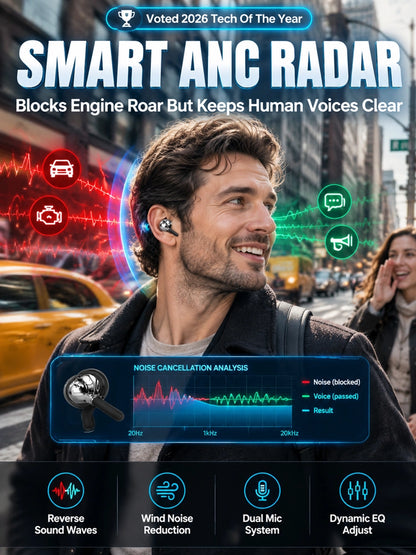 【💥 Limited-time 50% off sale】【Latest Upgrade】🔥 6-Piece True Wireless Earbuds | 3 Multi-Use Modes | 200 Hours Battery | LED Power Display | Deep Bass Surround Sound 🎵