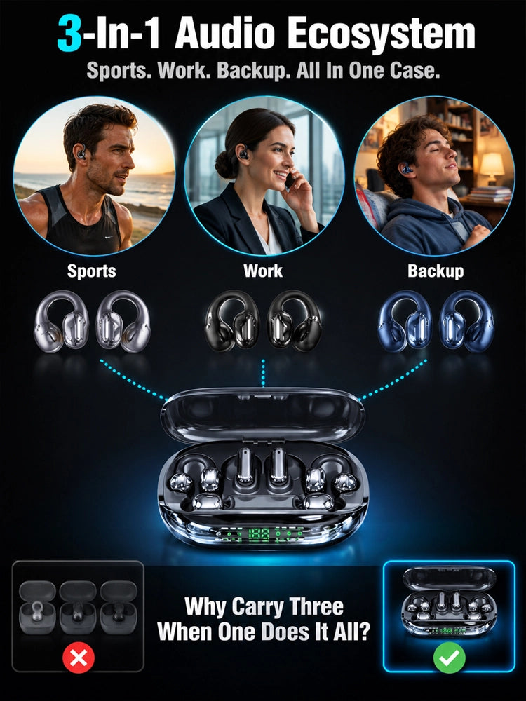 【💥 Limited-time 50% off sale】【Latest Upgrade】🔥 6-Piece True Wireless Earbuds | 3 Multi-Use Modes | 200 Hours Battery | LED Power Display | Deep Bass Surround Sound 🎵