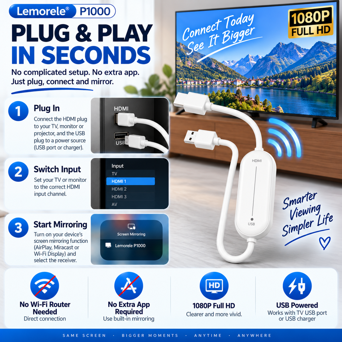 📺 Wireless HDMI Screen Mirroring Adapter – 1080P Plug & Play