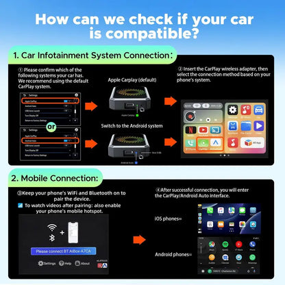 Wireless CarPlay Adapter