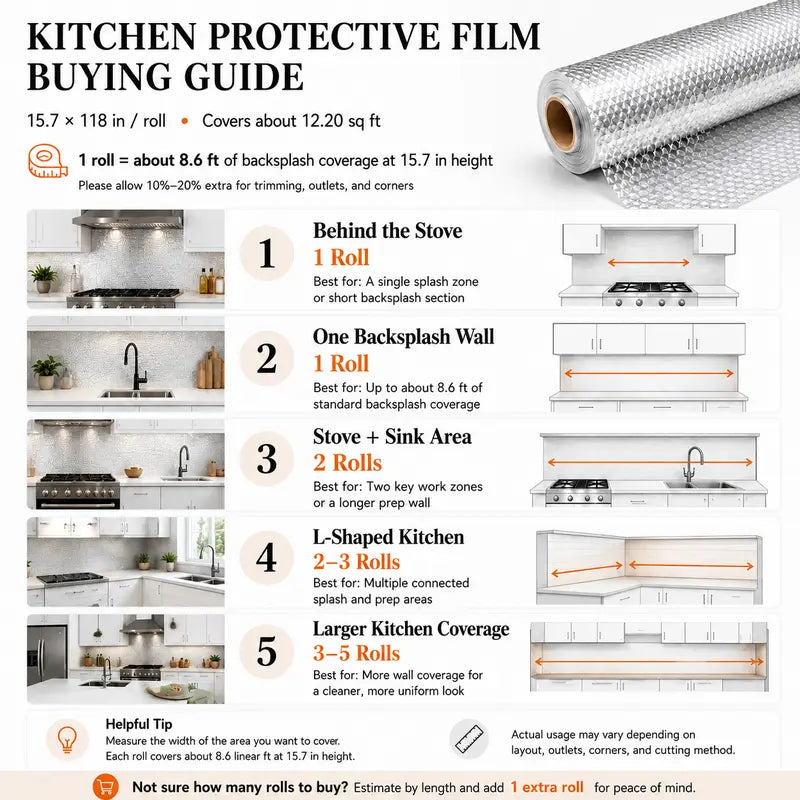 Self-Adhesive Aluminum Foil Kitchen Backsplash Wallpaper, 15.7x118in Oil-Proof Waterproof Heat-Resistant Easy-Clean Peel-and-Stick Silver Contact Paper for Countertops, Cabinets