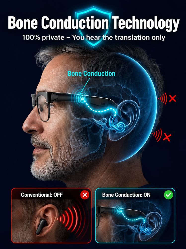 Smart Zoom Color-Changing Solar Real-Time AI Translation Glasses