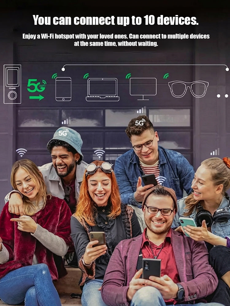 🌐Space-Link AI Satellite Terminal: Lifetime Free Unlimited High-Speed Wi-Fi