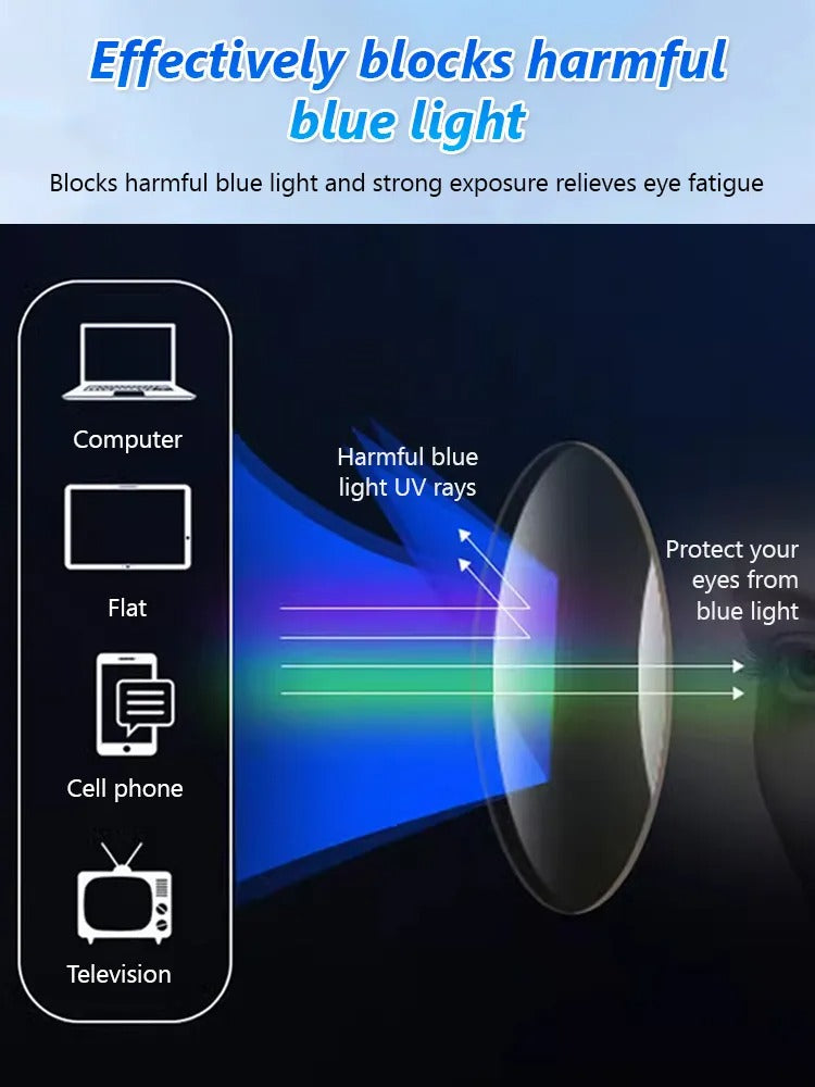 🔥Metal Frameless Highgrade Reading Glasses👍Blocks Blue Light, Radiation, and ultraviolet rays, Relieves Eye Fatigue👓️